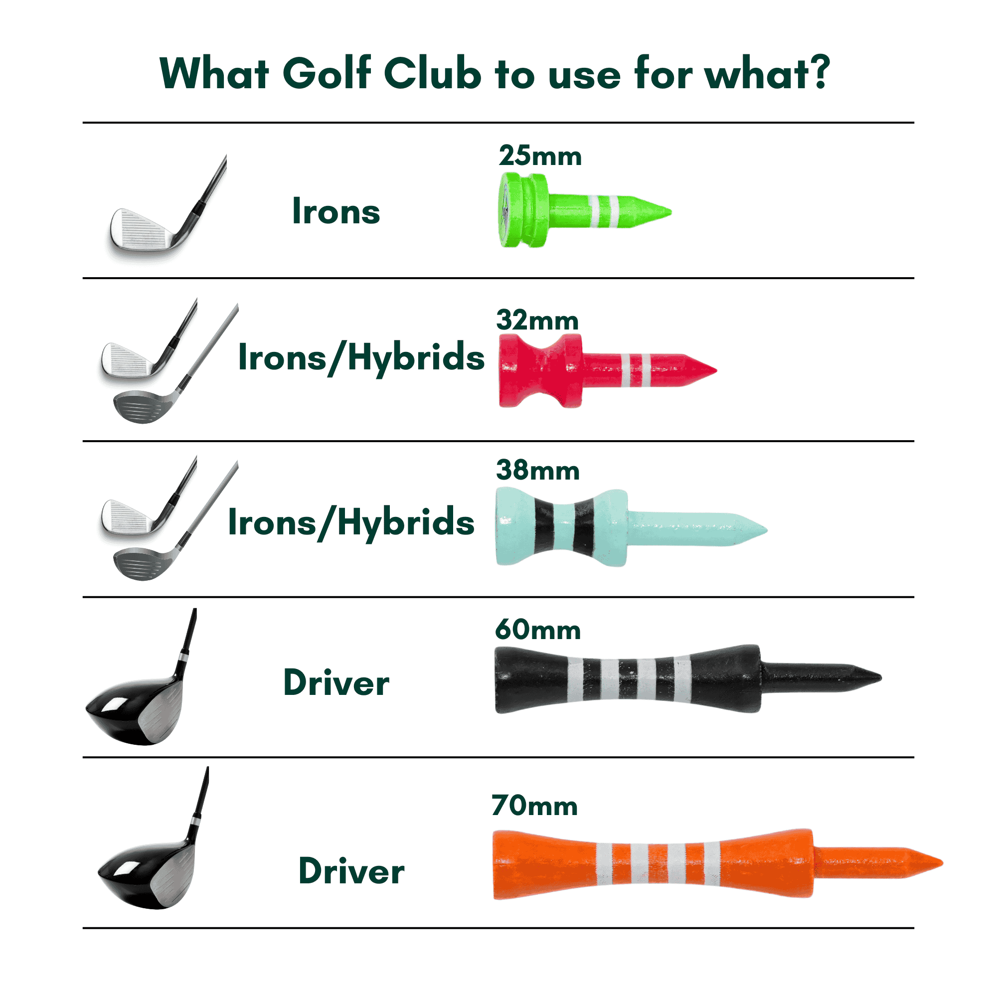 how to use mixed castle tees part of golf bundles for him